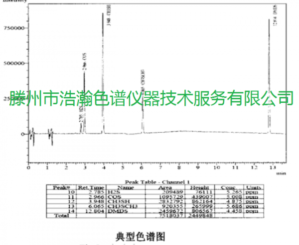 合成氨1111111111111111111111.png