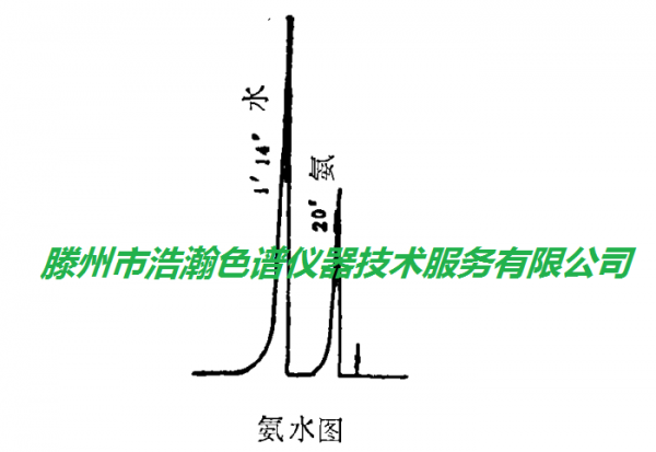 氨水111111111111111111111111111.png