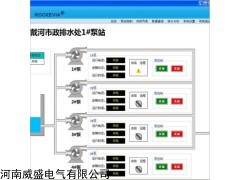 水文水資源遠(yuǎn)程測控終端水泵遠(yuǎn)程在線監(jiān)控系統(tǒng)雨量流速監(jiān)測