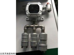 烟气分析用流通式NO泄漏测试仪，在线式一氧化氮检测报警仪