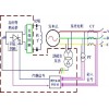 罗宾康LDZ适用型
