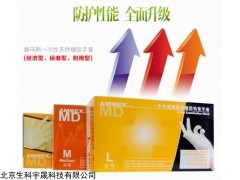 一次性橡胶检查手套（灭菌，无粉，麻面）包装