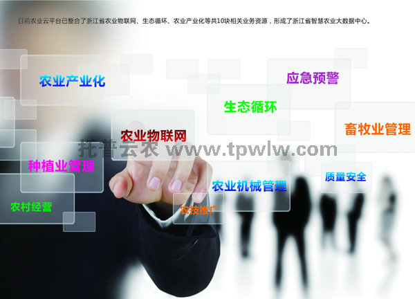 农业云大数据平台 农业云大数据平台
