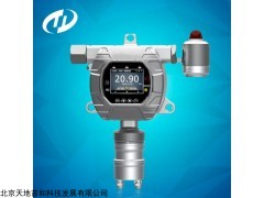 流通式硫化氢测试仪，在线式H2S检测报警仪