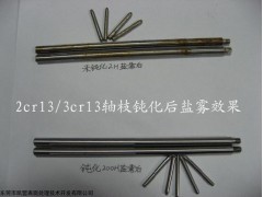 耐盐雾测试的防锈液