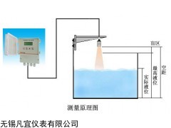 无锡超声波液位计厂家