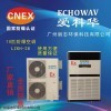 广州爱科华10P柜式防爆空调