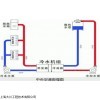 适怡冷却水清洁处理解决方案