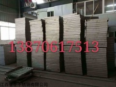 不锈钢井盖银川不锈钢井盖生产厂家