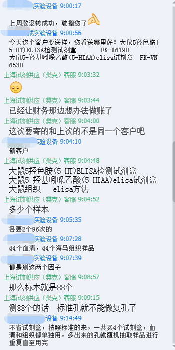 大鼠5-羟基吲哚乙酸(5-HIAA)ELISA试剂盒
