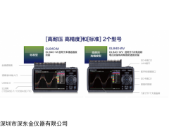 GL-840-WV数据记录仪,日本图技GL-840-WV