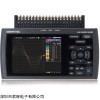 日本图技 GL820 数据记录仪报价
