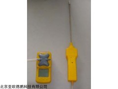 外置泵二氧化硫检测仪型号:DP-SO2