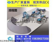 小型鐵皮桶破碎機(jī)專(zhuān)業(yè)制造商