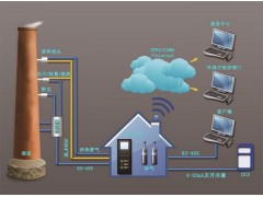无锡烟气行业气体分析系统，烟气行业气体分析系统价格低