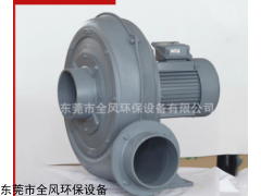 广州TB100-2中压透浦式风机价格
