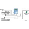 分体式超声波流量计、超声波流量计价格报价