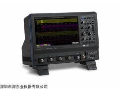 力科WaveSufer 510,WaveSufer510价格