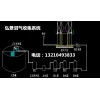 生物质 厌氧沼气设备工艺流程