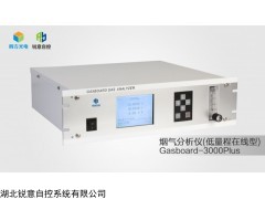 低量程在線煙氣分析儀