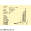 伯樂色譜柱Aminex HPX–87HHPLC