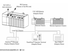 FOXBORO E69F-TI2-JRS转换器