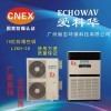 廣州市愛科華10P柜式防爆空調(diào)