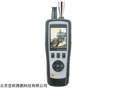 粒子计数器DP-9880/9881