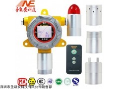 甲醛CH2O气体报警器SKA-NE301（CH2O）