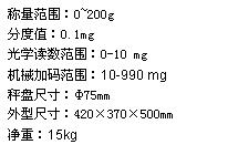 光電分析天平