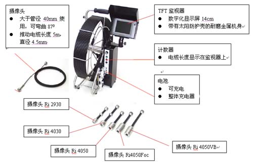 便携管道内窥镜彩色摄像系统