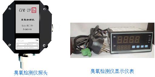 臭氧检测仪价格，臭氧分析仪，臭氧传感器