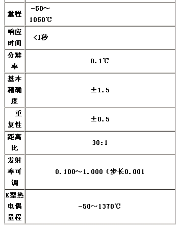 便携式红外测温仪价格，手持式，测温仪厂家