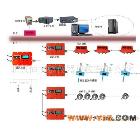 供應(yīng)煤礦板壓力監(jiān)測系統(tǒng)/板壓力監(jiān)測系統(tǒng)