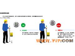 人体静电释放报警仪