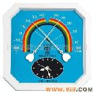 供应指针式温湿度计WS2080A(图)