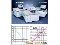 供应循环水浴箱