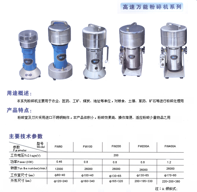 高速粉碎机（国产）