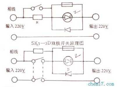 DK1-3D單電源開關(guān)/SK1-3D雙電源開關(guān)